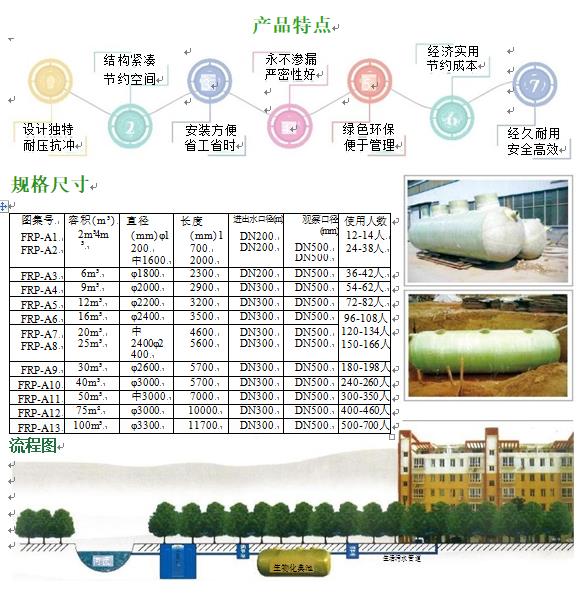 九江玻璃钢化粪池