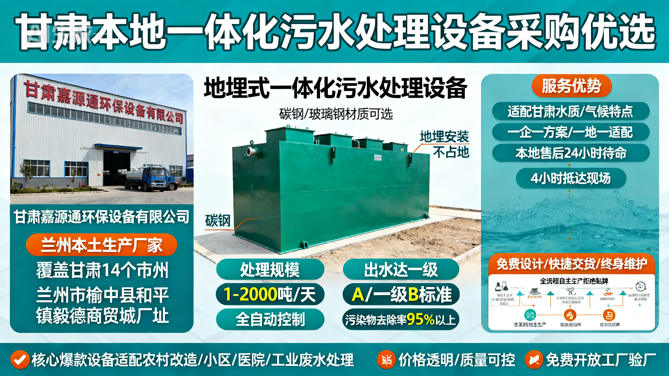 甘肃采购九江一体化九江污水处理设备_优先选本地生产厂家_直...式解决甘肃污水处理需求_选本地实体厂家_靠谱有保障.jpeg